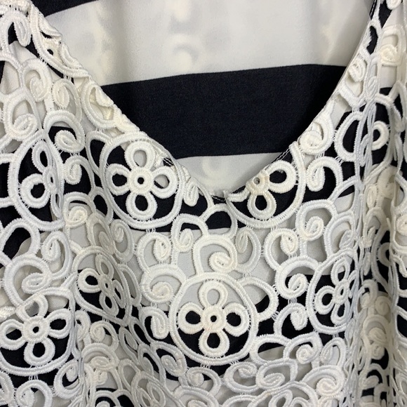 Lace detail summer dress - Picture 2 of 5